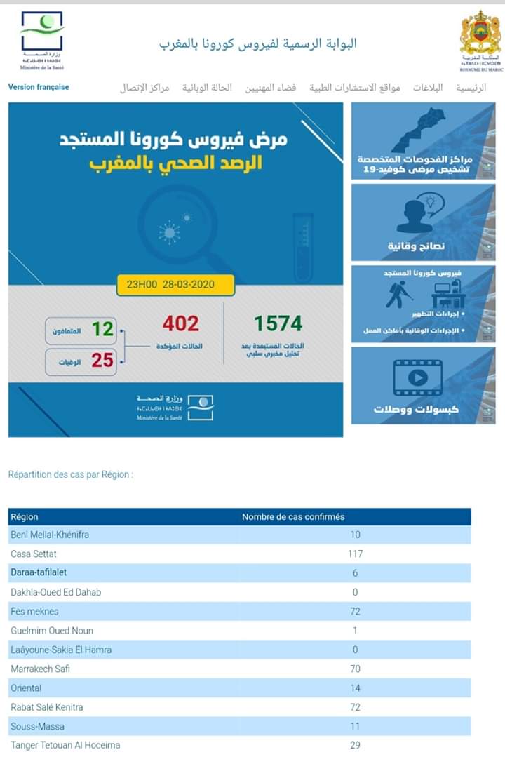 IMG 20200328 WA0185 - أكادير تيفي- التلفزة الالكترونية الجهوية الأولى بالمغرب