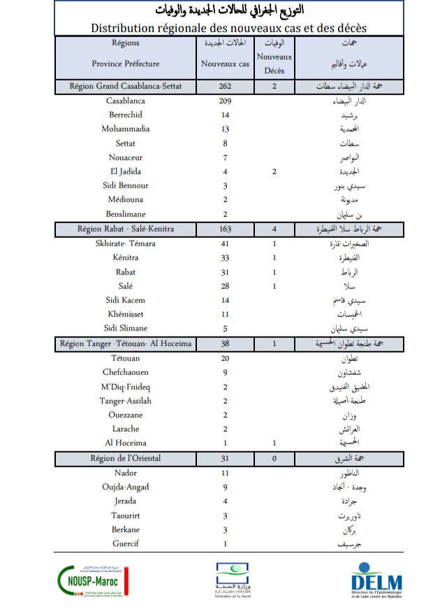 Screenshot 20211012 170422 - أكادير تيفي